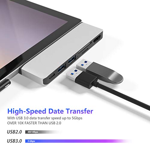 Image of Surface Pro 7 USB C Hub, 6-in-2 Aluminum Surface Pro 2019 Dock with 4K HDMI Adapter+ USB C Audio & Data Transfer Port +2 USB 3.0+SD /TF Card Reader, Converter Combo Adaptor for Microsoft Surface Pro 7