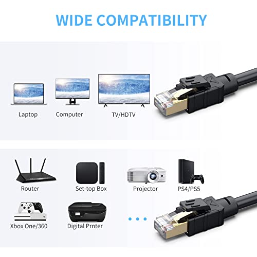 Câble Ethernet Cat8 40 Gbit/s haut débit avec blindage SFTP robuste 61m