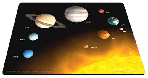3D Solar System Deskmat / Mouse Mat
