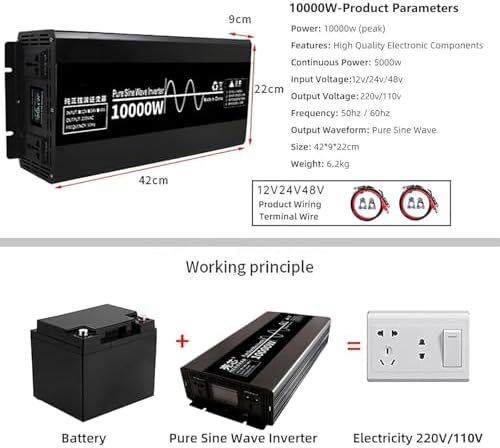Image of the Pure Sine Wave Inverter, highlighting its compact design and various ports. The image also shows product parameters for a 10000W model, including peak power, continuous power, input/output voltage, frequency, waveform, size, and weight.