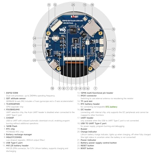 Carte de développement ESP32-S3 avec écran tactile capacitif Wi-Fi Bluetooth Waveshare 2.8 - 7