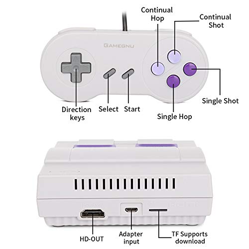 image for TAOYUNXI Super Nintendo Classic Mini Game Console for HDMI HD NES Nint