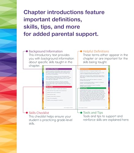 Image of Spectrum Language Arts Kindergarten Workbooks, Activity Book for Kids Ages 5-6 Covering Alphabet, Grammar, Parts of Speech, Vocabulary, Sentences, and More, ELA Classroom or Homeschool Curriculum