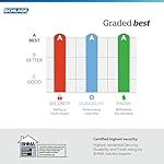 Schlage BE499WB CAM 619 Encode Plus WiFi Deadbolt Smart Lock, Keyless Entry Touchscreen Door Lock with Camelot Trim, Satin Nickel - Image 5