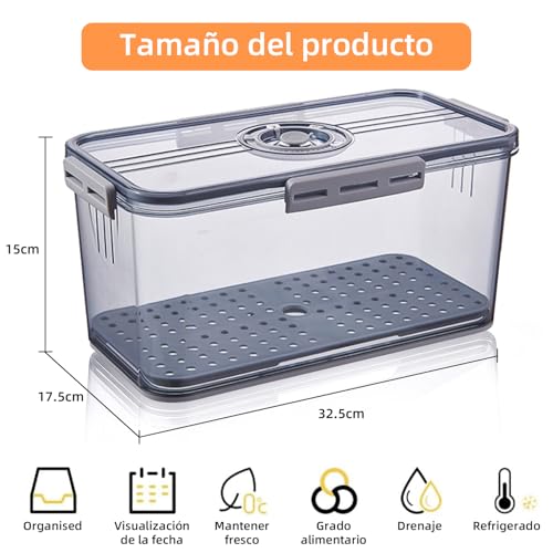 Consejos para Comprar Paneras comprados en linea. 2 Imagen adicional