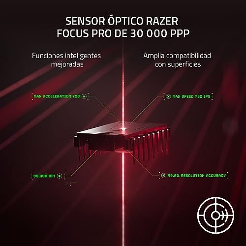 Miniatura 6 de Razer DeathAdder V3 Pro - Ratón Ligero Inalámbrico Ergonómico para Deportes Electrónicos (64 Gramos, Sensor Óptico Focus Pro 30K, Interruptores de Ratón Gen-3, Hyperspeed Wireless) Blanco