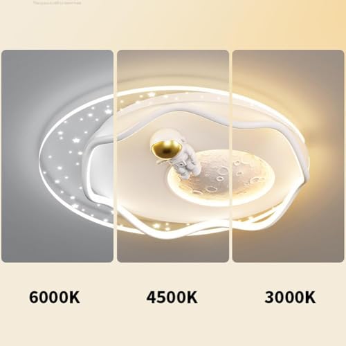 Plafonnier LED à intensité variable 55W pour stopper la fatigue visuelle