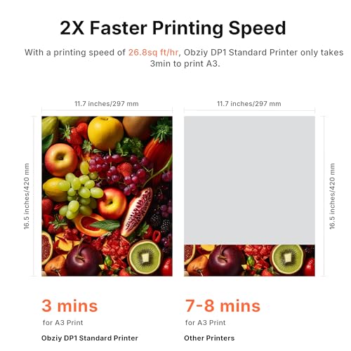 Image of obziy DP1 All-in-One A3+ DTF Printer 15 inch with XP600 Printhead, High-Speed DTF Printing Machine, White Ink Circulation, Automatic Maintenance System, Printhead Anti-Clog Technology, Built-in Purifier