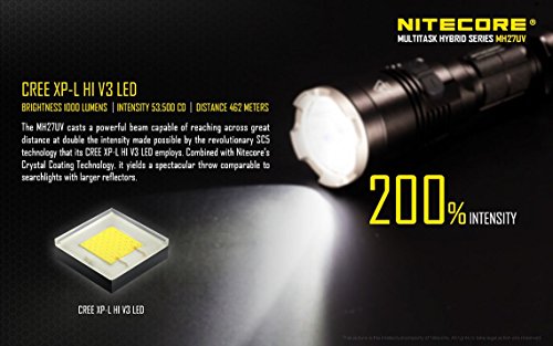 Nitecore Mh27Uv 1000 Lumens Usb Rechargeable Led Flashlight With White, Auxilliary Red, Blue, And Uv Lights #TOP3