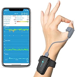 Wellue Sleep O2 Pulse Oximeter with Smart Alarm | Overnight Blood Oxygen Saturation Monitor for SpO2 and Heart Rate Tracking Continuously, Bluetooth Finger Ring with Free APP &PC Report