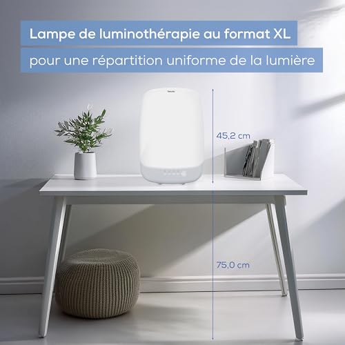 Luminothérapie TL - vue 9