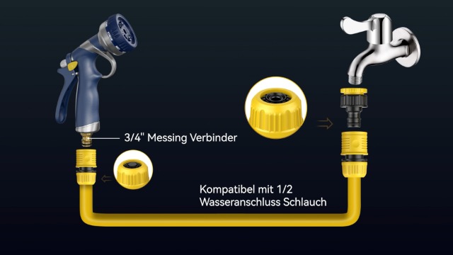 CCN Gartenbrause Metall - 8 Funktionen Hochdruck Spritzpistole Für Bewässerung Und Reinigung