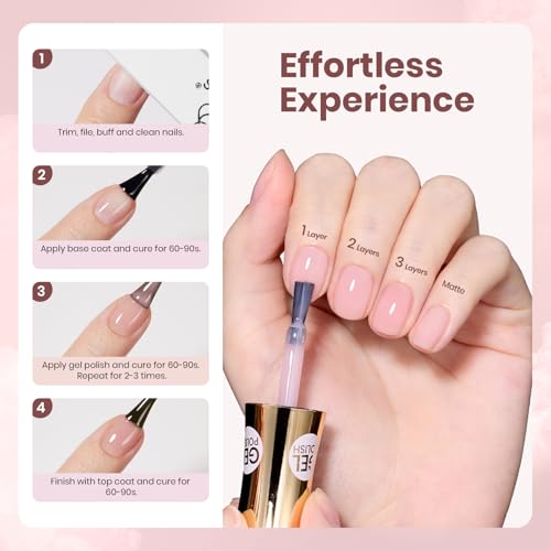 Image of Beetles Lilac Ripple Nude Pink Gel Polish - 15ML Full Size Neutral Jelly Nude Pink Nail Polish Base Color Nail Concealer Sheer Translucent Effect Soak Off UV LED French Nail Art DIY Manicure Gifts