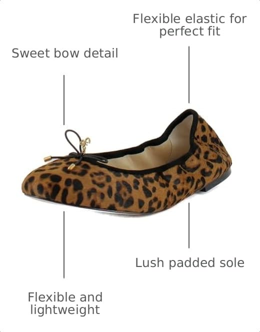 Image of Sam Edelman Womens Felicia