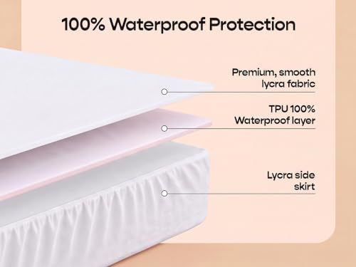 Image of SleepyCat Waterproof Lycra Mattress Protector | Double 78x48 | White