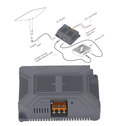 Gen 2 Dish 180w Poe Injector USB A Type C Power Output Boost Gige Multifunctional Charging Solution Spx Cable Adapter Converter miniatura 3