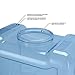 BPA-Free Reusable Plastic Beverage Dispenser Water Bottle Gallon Jug Container - Made in USA (2 Gallon)