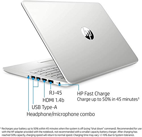 HP-14-FHD-Laptop-for-Business-and-Student-2022-Newest-AMD-Ryzen3-3250U-up-to-35-GHz-16GB-RAM-512GB-SSD-Ethernet-USB-AC-Webcam-WiFi-Bluetooth-HDMI-Fast-Charge-Win10-S-wGM-Accessories