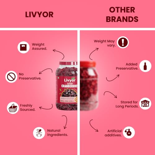 Livyor Sliced Cranberries - 1kg | Naturally Dried | Dry Fruits | Rich in Fibre | Healthy and Tasty | Naturally Sweet | Pack of 1 - Image 7