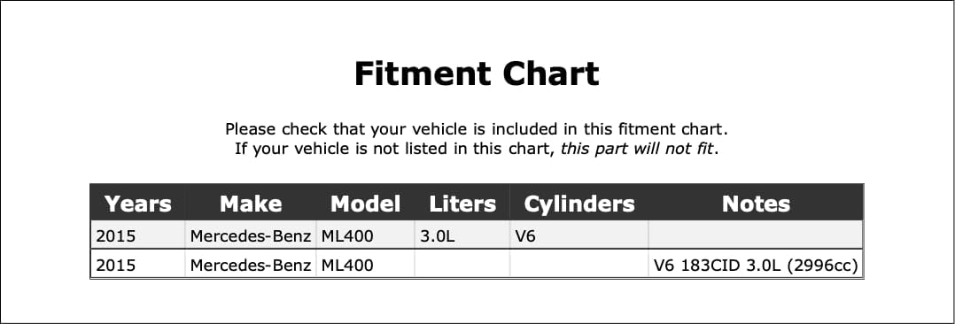 Exhaust OR Intake Engine Variable Valve Timing (VVT) Adjuster Magnet Compatible With Mercedes-Benz ML400 3.0L V6 2015 P-5135651