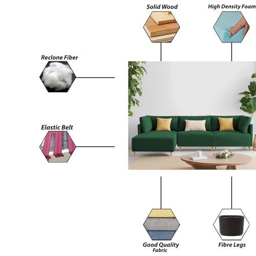 Image of Carina LHS 4 Seater L Shape Sofa Set for Living Room (Green Fabric) Premium Fabric Sofa