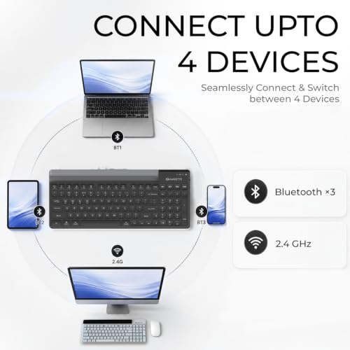 Image of Amkette Optimus 2 Multi-Device Wireless Keyboard /Bluetooth Keyboard, Connect 4 Devices, Professional Grade-Low-Profile Keys, Rechargeable USB-C, Built-in Device Dock, Windows /macOS /Android /iOS