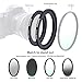 9 Pieces Lens Adapter Set,Camera Lens Filter Ring40.5-49mm/49-52mm/52-55mm/55-58mm/58-62mm/62-67mm/67-72mm/72-77mm/77-82mm(9pcs Step Up Ring Set)