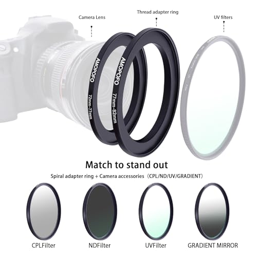Anillos de aumento para filtros de cámara que solucionan la falta de compatibilidad 5