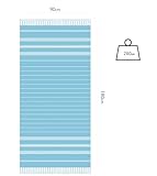 Artexia B0C446D2TH lato 4