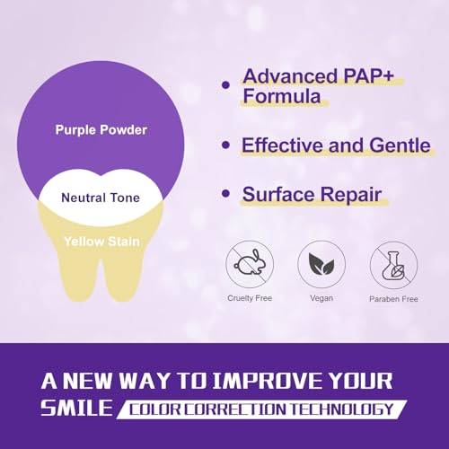 Image of Purple Teeth Whitening Strips - 28 Teeth Whitener Strips (14 Uses) | Purple Color-Correcting Gel Technology | Teeth Whitening Kit for Sensitive Teeth | Enamel Safe, Peroxide-Free for a Brighter Smile