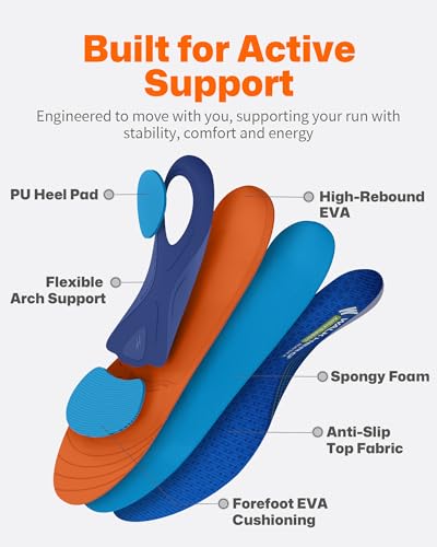 Image of WalkHero Running Insoles Arch Support Inserts Shock Absorbing Athletes | Plantar Fasciitis Orthotic Insoles: Deep Heel Cup & 4-Layer Cushioning Relieve Flat Feet