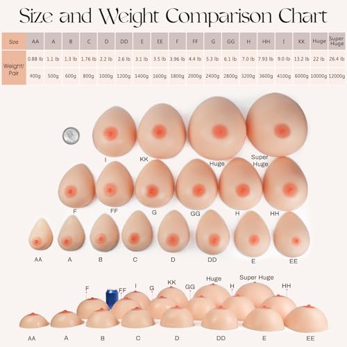 Image of Vollence Silicone Breast Forms Fake Boobs for Mastectomy Prosthesis Transgender