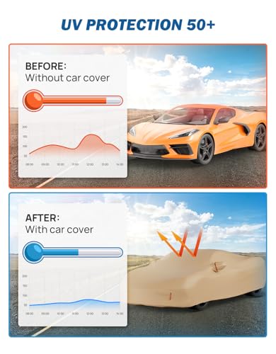 Image of JOYTUTUS Car Cover Compatible with 2020-2026 Corvette C8 Stingray Z06 Z51 (Not Fit for High Wing), Soft Cotton Inner Sun Rain UV All Weather Protection