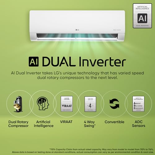 Image of LG 1 Ton 5 Star AI Dual Inverter Split Ac (Copper, Super Convertible 6-In-1 Cooling, 4 Way Swing, HD Filter with Anti-Virus Protection, TS-Q14ENZE, White)