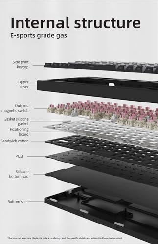 Image of VGN A75 75% Magnetic Switch Gaming Keyboard | Rapid Trigger Hall Effect Keyboard | Adjustable Actuation 0.1-4.0mm | Hot Swappable PBT Keycaps | RGB Backlit | Knob Control | USB-C Wired | Windows /Mac