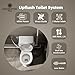 Pro 600W Macerating Toilet : Advanced Upflush Feature, Durable, Space-Saving Design with Soft-Closing Seat & Extension Pipe - Ideal for Basement Systems & Bathroom Pump Systems by MaceratingFlo