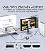 DisplayPort to Dual HDMI Adapter 1 in 2 Out | 4K60Hz, DP Source to HDMI Splitter Extended Display port splitter for Dual monitors, for Desktop,Laptop,NVIDIA, AMD Graphics Card - MACOS Not Support MST