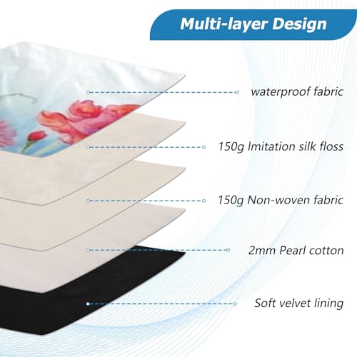 Funda para laptop de 13-14 pulgadas resistente al agua miniatura 4