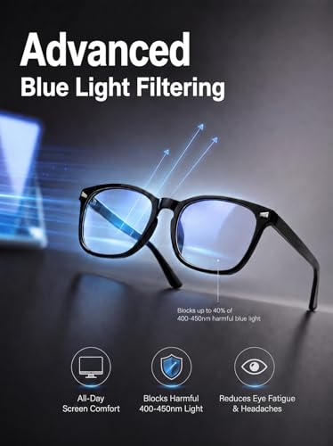 Image of 2 Packs Professional Sleep Glasses with 97.6% Blue Light Blocking Dual AR Coatings Clear Lens, Computer Gaming Glasses for Men Women, Anti Fatigue & Eye Strain