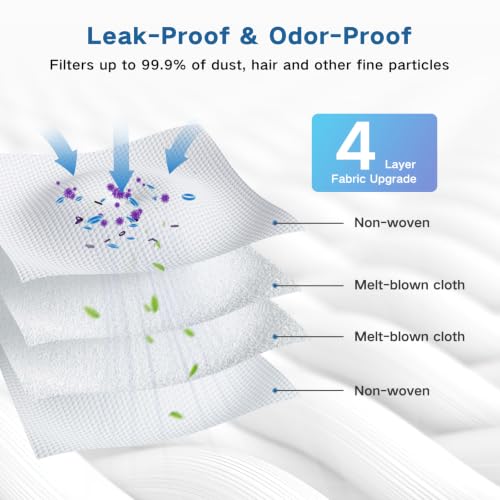 Image of 20 Pack Dust Bags for Roomba 105X, 415X, 505X, 705X Robot Vac Accessories