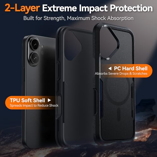 MZHGXKI Protective for iPhone 17 Case [with Screen Protector], Black - image 3