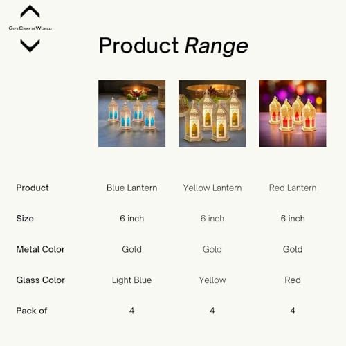 Image of Moroccan Lanterns & Candle Holders for Home Decor - Unique Diwali & Christmas Gifts (Red - Blue, Set of 2)