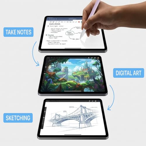 Image of Stylus Pen for iPad 2018-2026, 3X Fast Charging iPad Pencil with Palm Rejection & Tilt Sensitivity, Apple Pencil Alternative No Bluetooth Required Compatible with iPad Pro Air Mini
