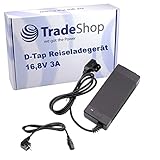 Trade-Shop
