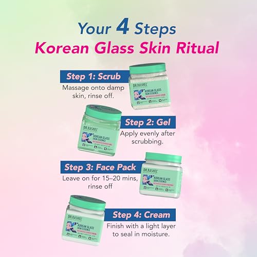 Image of DR.RASHEL Korean Glass Skin Essence Set, 4-Step Skincare Kit with Scrub, Gel, Face Pack, Cream, Rice Water and Ceramide Complex, 1520ml