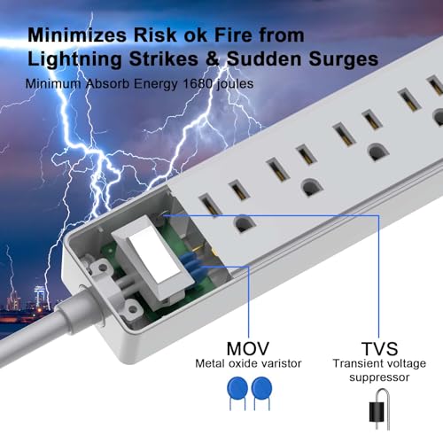 Image of 6Ft Power Strip Surge Protector - Yintar Extension Cord with 6 AC Outlets and 3 USB Ports for Home, Office, Dorm Essentials, 1680 Joules, ETL Listed, Grey