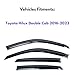 KPY Window Visor Compatible with Toyota Hilux Double Cab 2016-2023, 4PC Rain Guard Side Window Vent Deflectors Tape-On Mugen Style, 2016 2017 2018 2019 2020 2021 2022 2023