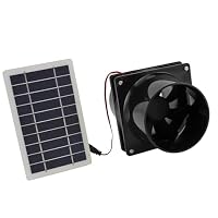 Verbessertes Solar Ventilator Set, 10 W, 12 V, Solarbetriebener Abluftventilator, Solar Doppelventilator Kit, Wasserdichter Solar Abluftventilator für Gewächshaus oder – Ansicht 5