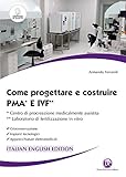 ferraiolo 2000  Come progettare e costruire PMA e IVF. Ccentro di procreazione medicalmente assistita. Laboratorio di fertilizzazione in vitro. Crioconservazione. Impianti tecnologici. Apparecchiature elettromedicali