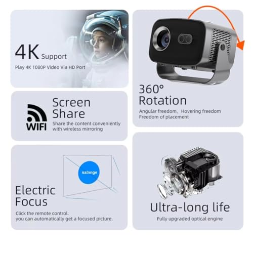Image of Cubonic Adnova LED Projector Android 12.0 /Electric Focus with WiFi 6 and Auto Keystone,18000Lumens,Full HD 1080P 4K Supported 360 Angle Adjustment Video Home Theater A10,Grey
